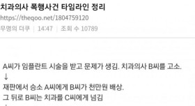 치과의사 폭행 사건 타임라인 정리