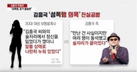 미투당했던 김흥국 근황